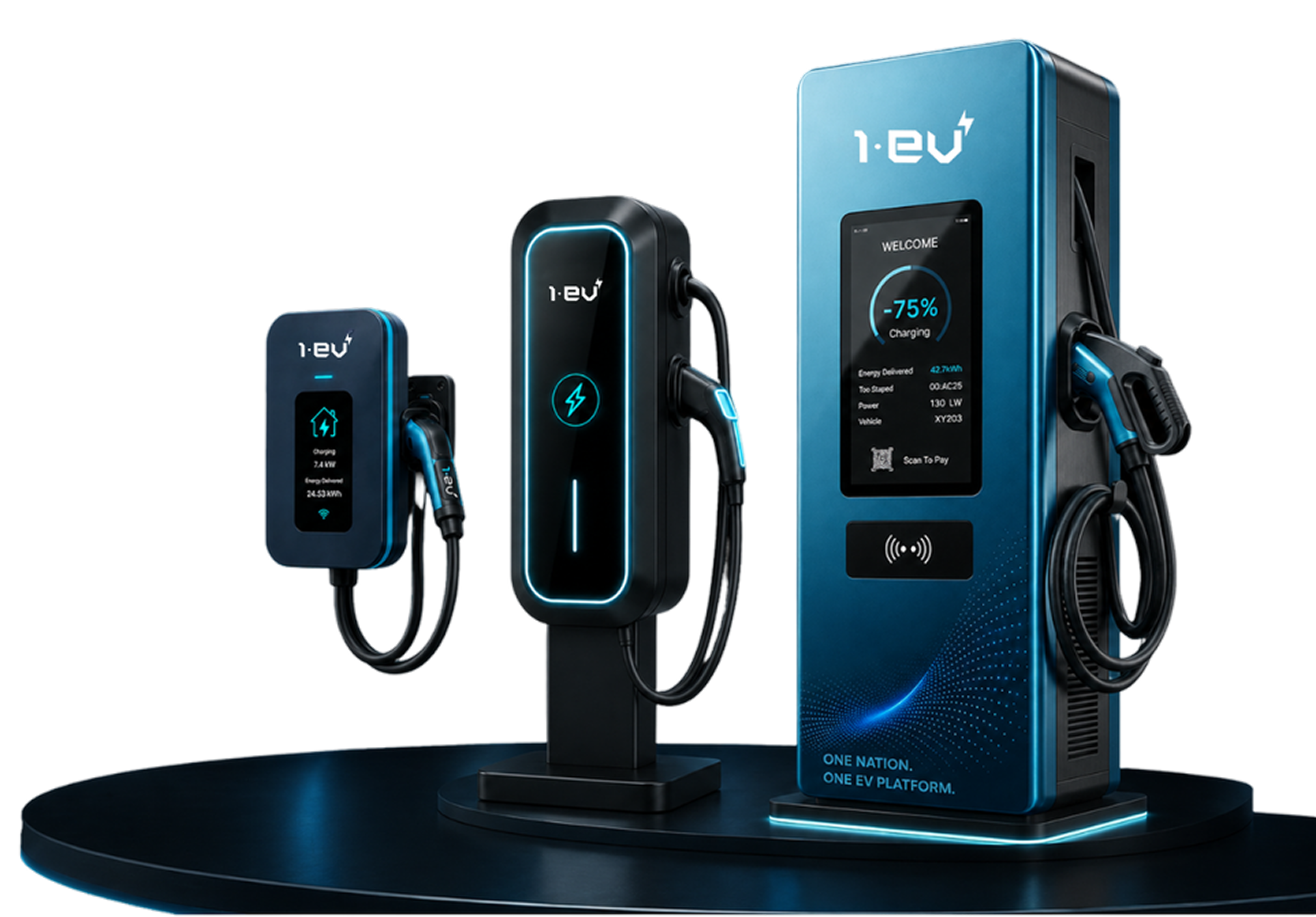 1EV home, wall-mount, and DC fast charger units